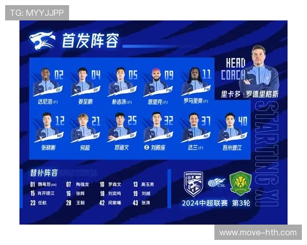 中国足球队外援球员名单及其在队表现分析