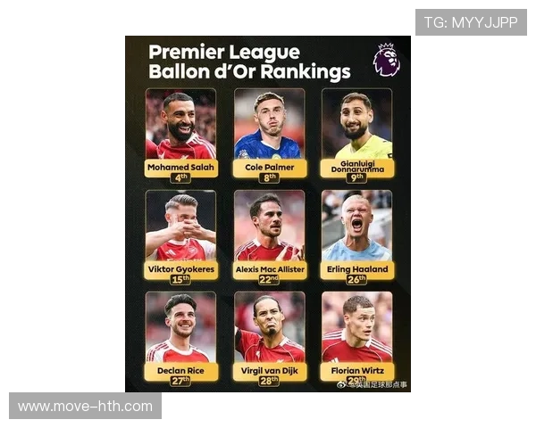 美国足球五大球星榜单解析及其对足球发展的影响